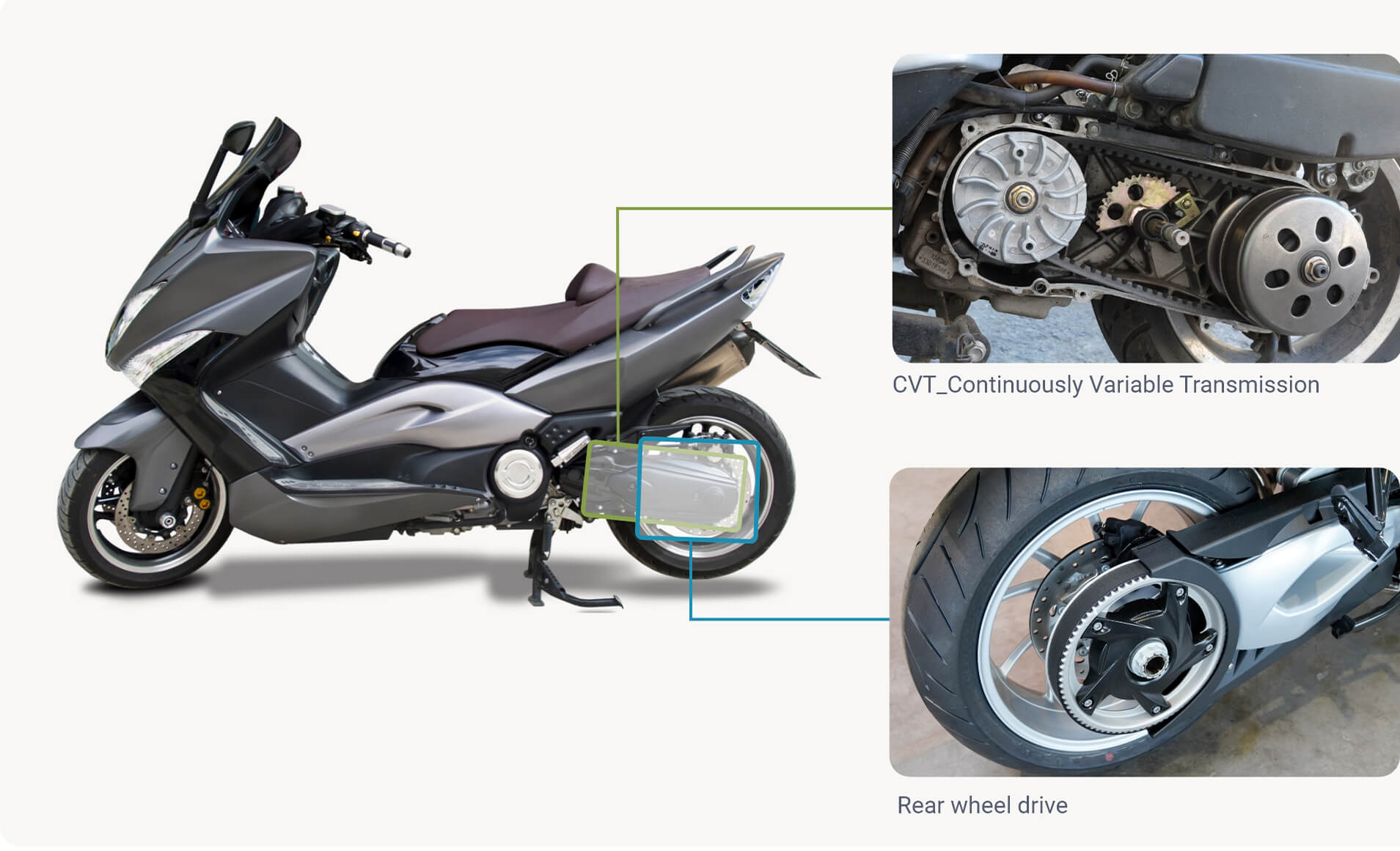 CVT_Continuously Variable Transmission / Rear wheel drive